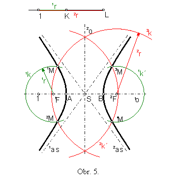 Obr. 5.