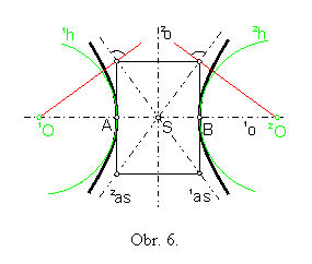 Obr. 6.