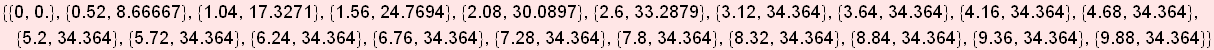 {{0, 0.}, {0.52, 8.66667}, {1.04, 17.3271}, {1.56, 24.7694}, {2.08, 30.0897}, {2.6, 33.2879} ... , {7.28, 34.364}, {7.8, 34.364}, {8.32, 34.364}, {8.84, 34.364}, {9.36, 34.364}, {9.88, 34.364}}