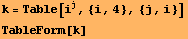 k = Table[i^j, {i, 4}, {j, i}] TableForm[k] 