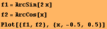 f1 = ArcSin[2x] f2 = ArcCos[x] RowBox[{Plot, [, RowBox[{{f1, f2}, ,,  , RowBox[{{, RowBox[{x, ,, RowBox[{-, 0.5}], ,,  , 0.5}], }}]}], ]}] 