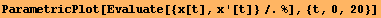 ParametricPlot[Evaluate[{x[t], x '[t]}/.%], {t, 0, 20}]