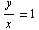 y/x = 1