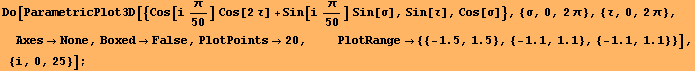 RowBox[{RowBox[{Do, [, RowBox[{RowBox[{ParametricPlot3D, [, RowBox[{{Cos[i π/50] Cos[2	 ... , ,, RowBox[{{, RowBox[{RowBox[{-, 1.1}], ,, 1.1}], }}]}], }}]}]}], ]}], ,, {i, 0, 25}}], ]}], ;}]