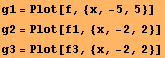 g1 = Plot[f, {x, -5, 5}] g2 = Plot[f1, {x, -2, 2}] g3 = Plot[f3, {x, -2, 2}] 