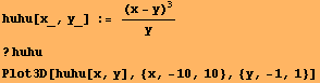 huhu[x_, y_] := (x - y)^3/y ? huhu Plot3D[huhu[x, y], {x, -10, 10}, {y, -1, 1}] 
