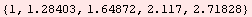 RowBox[{{, RowBox[{1, ,, 1.28403, ,, 1.64872, ,, 2.117, ,, 2.71828}], }}]