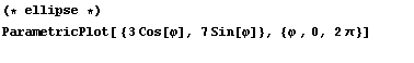 (* ellipse *)  ParametricPlot[ {3 Cos[φ], 7 Sin[φ]}, {φ , 0, 2 π}]             
